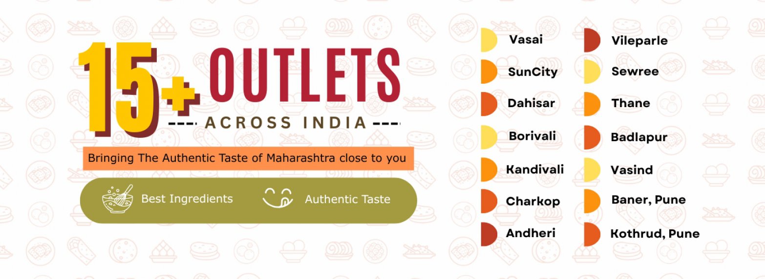 Click to Check our Outlets