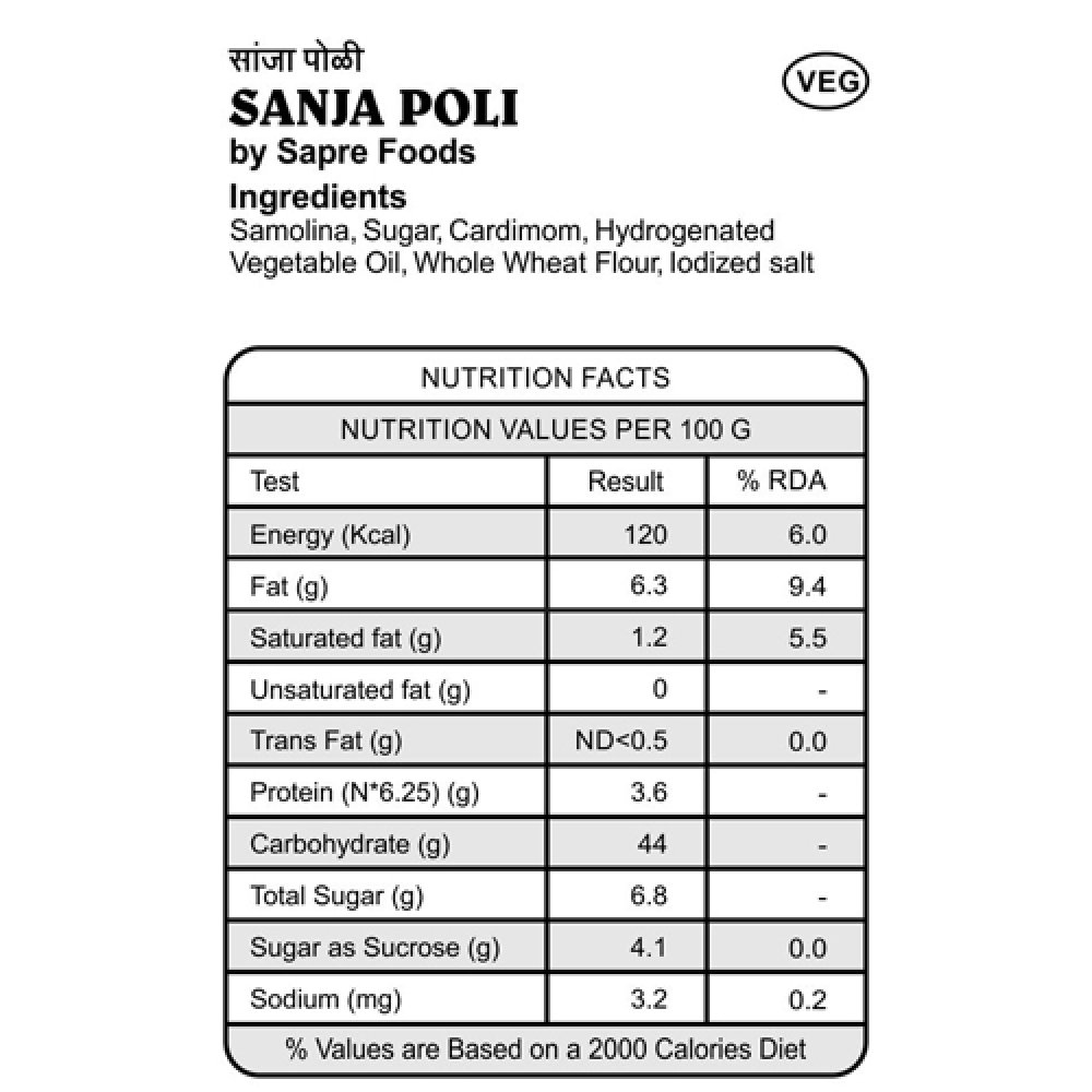 Sanja Poli (Pack of 5)