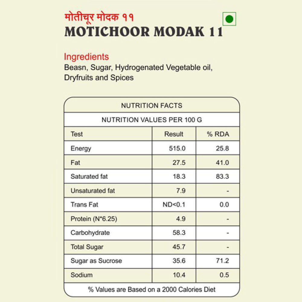 Motichoor Modak/ मोतीचूर मोदक