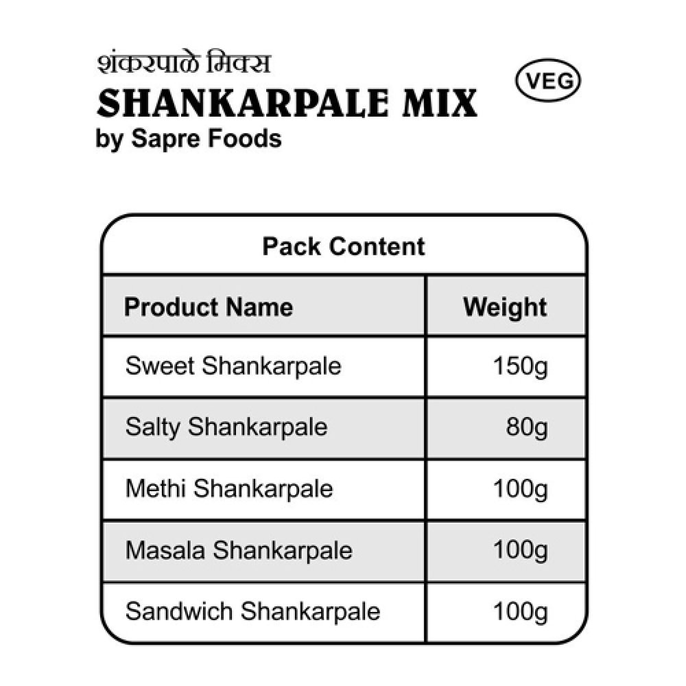 Shankarpale Mix (530 g)