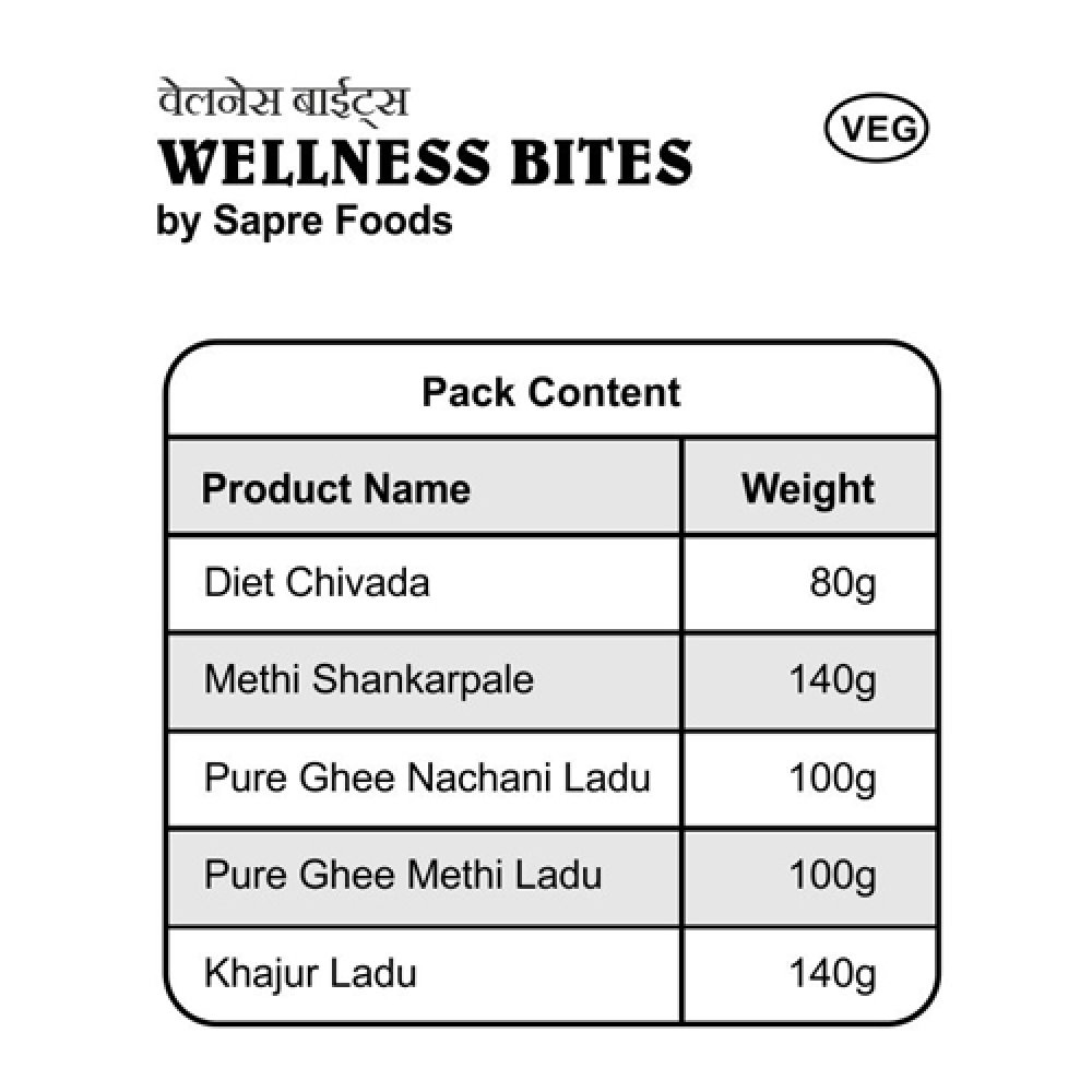 Wellness Bites (560 g)